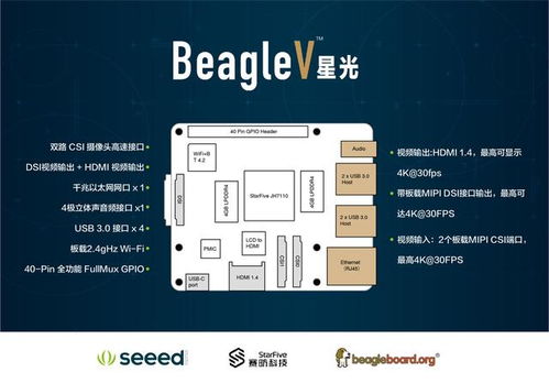 矽遞科技發(fā)布首款RISC-V架構(gòu)實(shí)用級(jí)Linux電腦，開(kāi)啟人工智能應(yīng)用軟件開(kāi)發(fā)新篇章